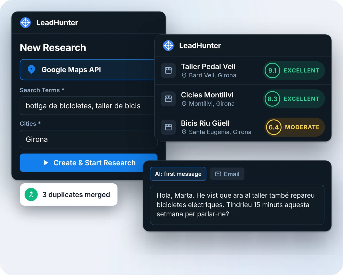 Targetes del LeadHunter sobre un fons clar: un formulari New Research que cerca botigues de bicicletes a Girona a Google Maps, tres botigues amb la seva puntuació (9,1 i 8,3 Excellent, 6,4 Moderate), un primer missatge redactat per la IA en català i l'avís «3 duplicates merged».
